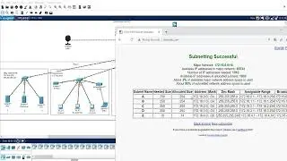 Mạng IoT Tích Hợp cho Khu Vực Trường Học, Bãi Đỗ Xe và Nhà Ở | Cisco Packet Tracer