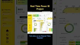 Real Time Power BI Project, Blinkit Analysis #powerbi #powerbidashboard #dataanalyst