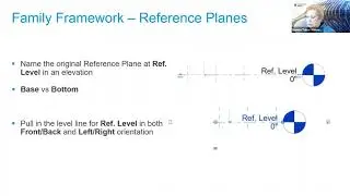 Bones and Ligaments (or... Revit Reference Planes and Parameters) with Donnia Tabor-Hanson