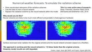 Machine Learning for Weather Forecasts