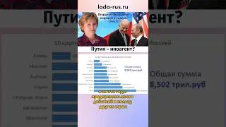 На кого работает Путин? 