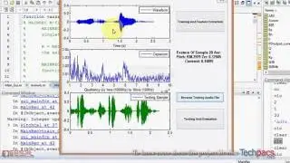 A spatial feature extraction approach for voice recognition (latest Project 2020)