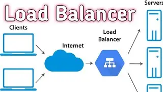 Load Balancer #computerscience #aws @AllinOneK5