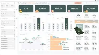 Warehouse and Products Sales Management Dashboard, with a products search field | MS Excel | #1