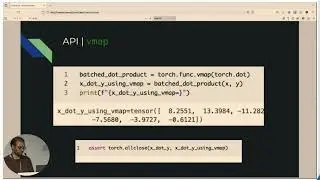 Torch func: Functional Transforms in PyTorch
