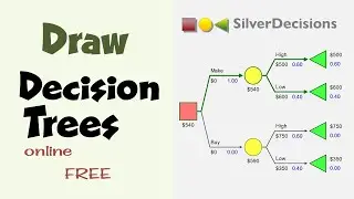 Solve Decsion Trees 1 | Online Calculator |  SilverDecisions (FREE)