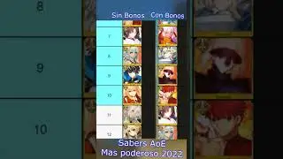 😱 😱  Saber AoE MAS PODEROSO del 2022  / Saber  MOST POWERFUL AoE of 2022😱 😱