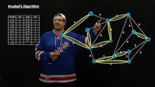 Digital Communications - Kruskel's Algorithm - Intro