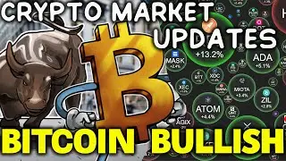 Bitcoin (BTC) Hold Key Support. Ethereum And Altcoins Ready To Pump As Crypto Market Still In Greed