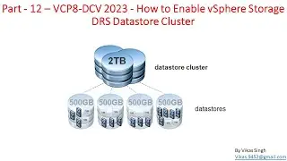 VCP8-DCV 2023 | Part-12 | How to Enable vSphere Storage DRS Datastore Cluster