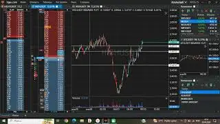 HIGH/USDT не шорти лонг еп