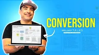 How to Convert Online Leads - The Secret