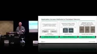 HPE Persistent Memory