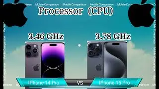 IPhone 14 Pro VS IPhone 15 Pro : What's the Difference? 🤯 Unexpected!!