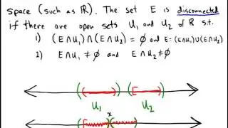 A visual understanding of connected sets in R^n