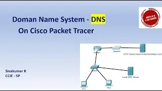 DNS configuration in Cisco Packet Tracer