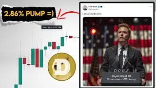 DOGE Price Prediction. Elon Trying Pump Doge again?
