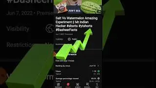 Get Views on Your Videos #shorts #ytshorts #Basheertv