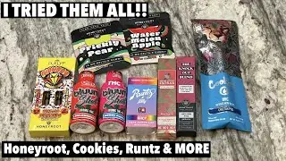 REVIEWING PRODUCTS ON MY SITE