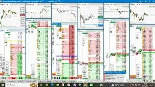 YNDX. Перетягивание лося + усреднение. Казино.