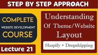 Understanding of shopify theme sections and Layout | Easy way | Shopify Design Understanding