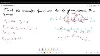 Transfer Function calculation using block diagram reduction technique