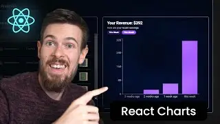 My Favourite React Chart Library