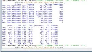 Increment Count by 1 in A Groupby with Pandas