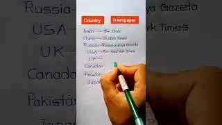 Country and Their famous Newspapers || Country Newspapers  Name #shortsvideo