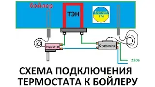 Термостат для бойлера, как правильно подключить, для чего он нужен.