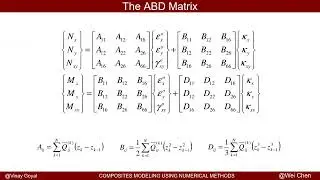 #ABAQUS TUTORIALS: COMPOSITE MODULE 6 - ABD Matrix Implementation for Composites