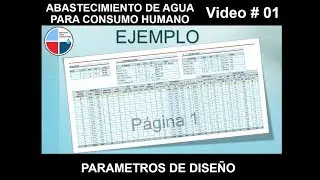 DEMANDA DE AGUA - Parametros de diseño - ABASTECIMIENTO DE AGUA PARA CONSUMO HUMANO
