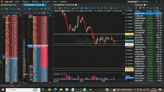 HBAR/USDT лось