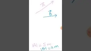 Vectors Addition