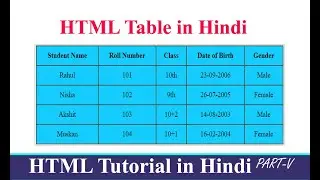 How to Create Table in Html | Html Tutorial in Hindi