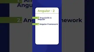 Day-2 Angular Interview Questions and Answers | Angular vs AngularJS #shorts  @CodingKnowledge