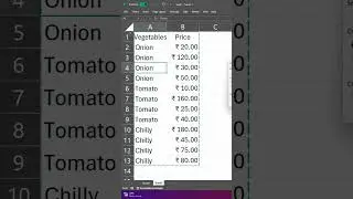 Excel Tutorial How to find Maximum Value in a Pivot Table #ExcelTutorial #PivotTable #MaximumValue