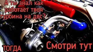 Как работает ТУРБИНА.Наддув ДВС. Как работает турбонаддув?