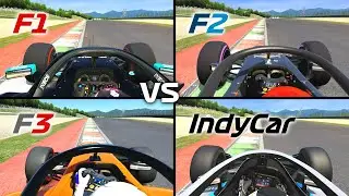 F1 vs F2 vs F3 vs IndyCar Speed Comparison at Mugello | 