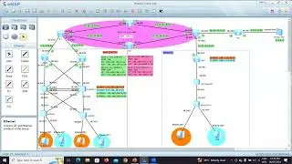 5-HQ Configuration Huawei VRRP in Routers, Default Route
