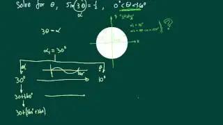 *How to Solve Simple Trig Equation with Sine Function