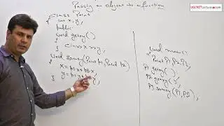 C plus plus Tutorials 05 Passing Objects to a Function | Object Reference | UGC NET Computer Science