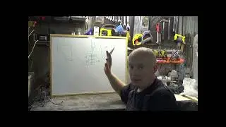 Теория подвесного унитаза