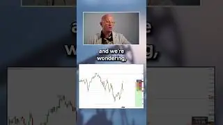 Is oil heading lower?