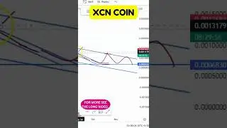 XCN COIN PRICE REVIEW: LATEST CHART ANALYSIS!  XCN COIN CHART UPDATE: SUPPORT AND RESISTANCE!