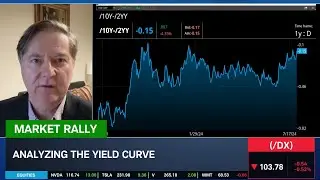 Rate Cuts: We Have to Pay the Price