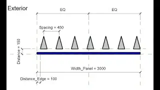 Modular Construction 5, Array Parameter, Revit