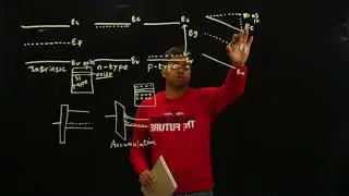 Semiconductor Physics - Band Diagrams (Pt.  1)