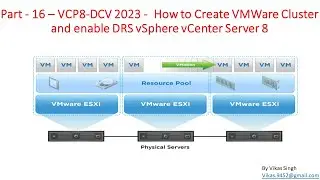 VCP8-DCV 2023 | Part-16 | How to Create VMWare Cluster and enable DRS vSphere vCenter Server 8