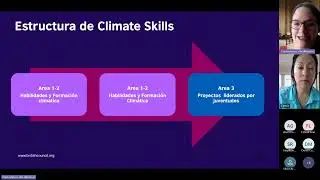 Webinar: convocatoria Climate Skills Mayo 2024